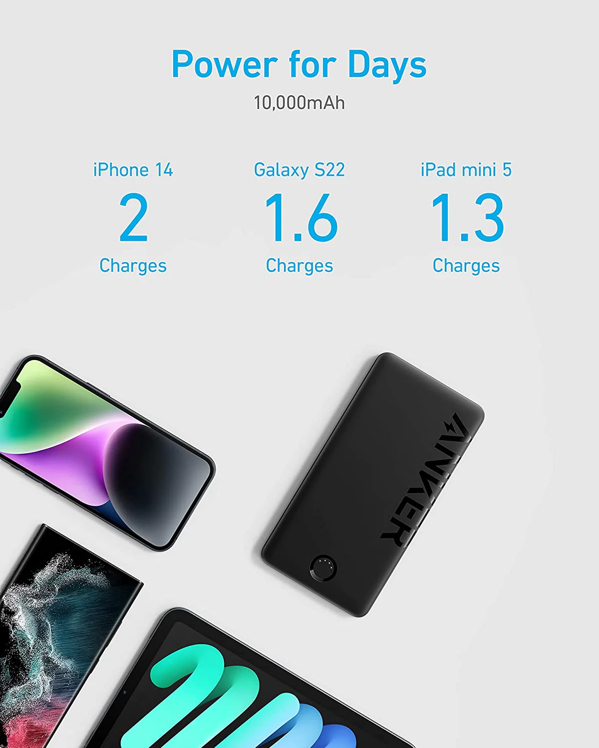 Anker Power Bank 323 POWERCORE PIQ 10K Portable Charger Anker Power Bank 323 POWERCORE PIQ 10K Portable Charger